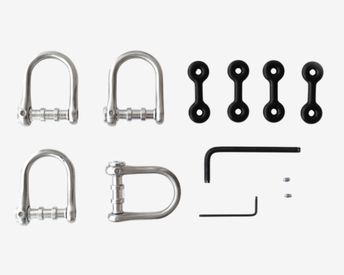 Key Links